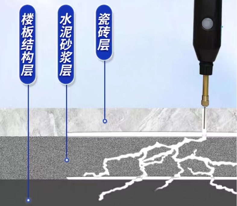瓷砖胶空鼓(瓷砖胶空鼓率)